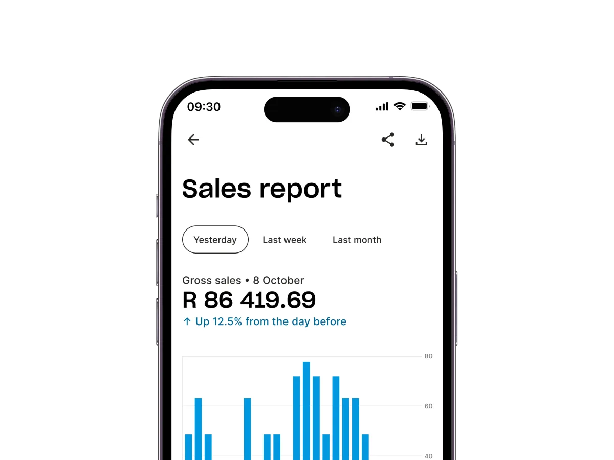 Sales report from the Yoco app displayed on a mobile device, showing gross sales figures and performance trends.