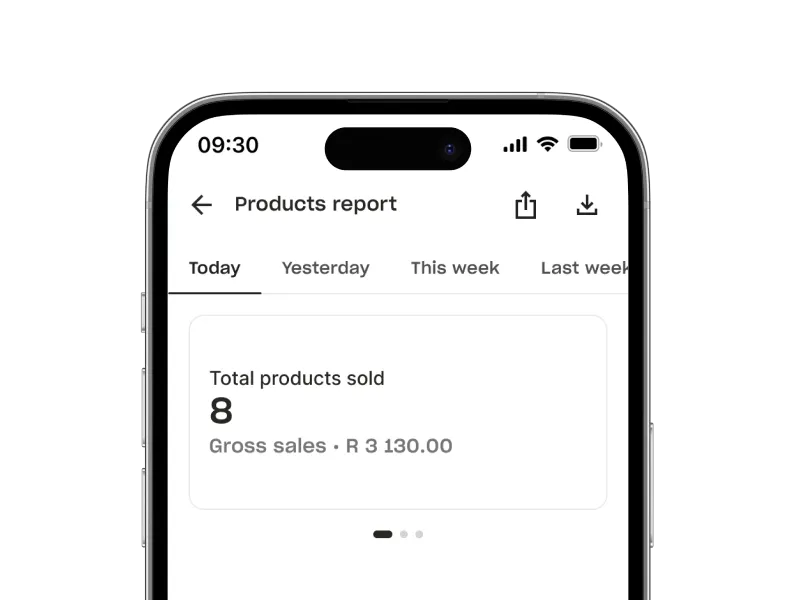 Mobile screen showing Yoco app product sales report with total products sold and gross sales amount.